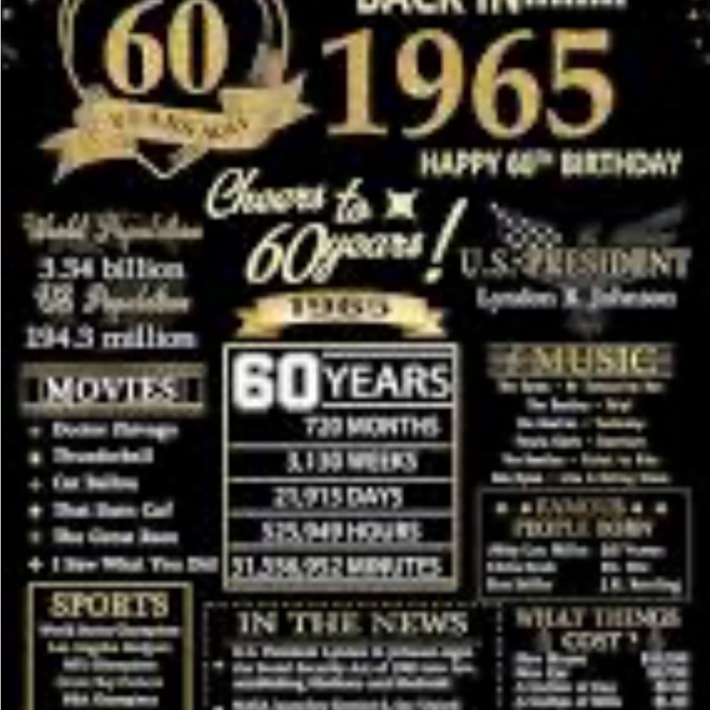 NEW! 60th Birthday Plush Commerative Blanket Fun Gift Black and Gold NWOT - Picture 4 of 12